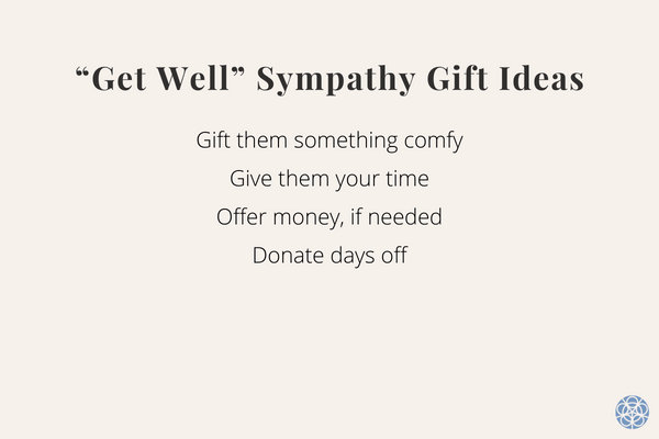"get Well" Sympathy Gift Ideas